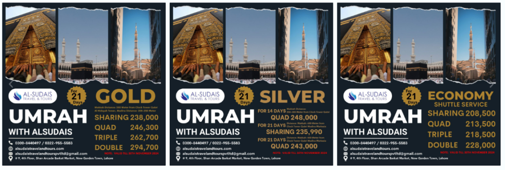 monthly rent in Lahore